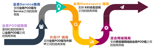 微信图片_20220908142504(1)